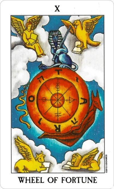 Cycles, destiny, turning points