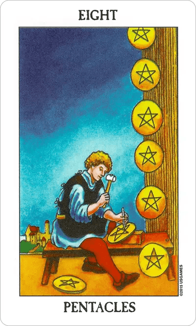 Skill development, diligence, mastery