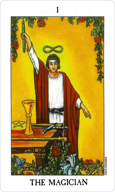 Manifestation, willpower, skill